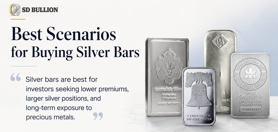 Best Scenarios for Buying Silver Bars